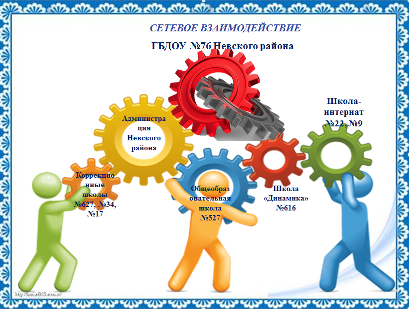 Сетевое взаимодействие картинки для презентации